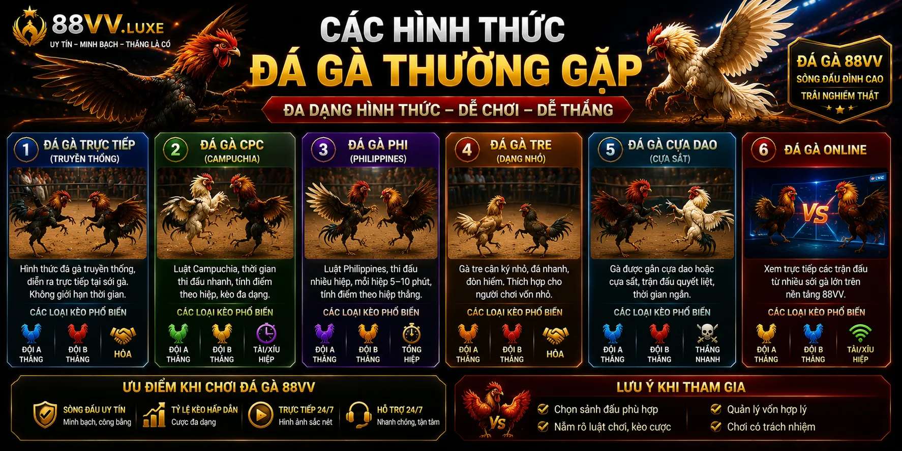 Các hình thức đá gà thường gặp