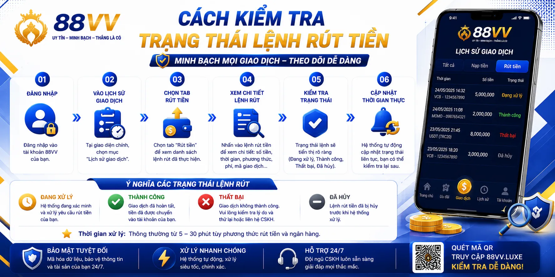 Rút Tiền 88VV: Điều Kiện, Các Bước Và Cách Xử Lý Chậm 2 Cách kiểm tra trạng thái lệnh rút tiền