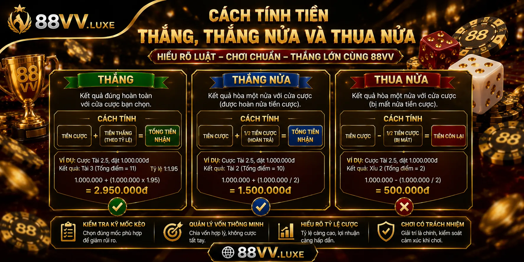 Cách tính tiền thắng, thắng nửa và thua nửa