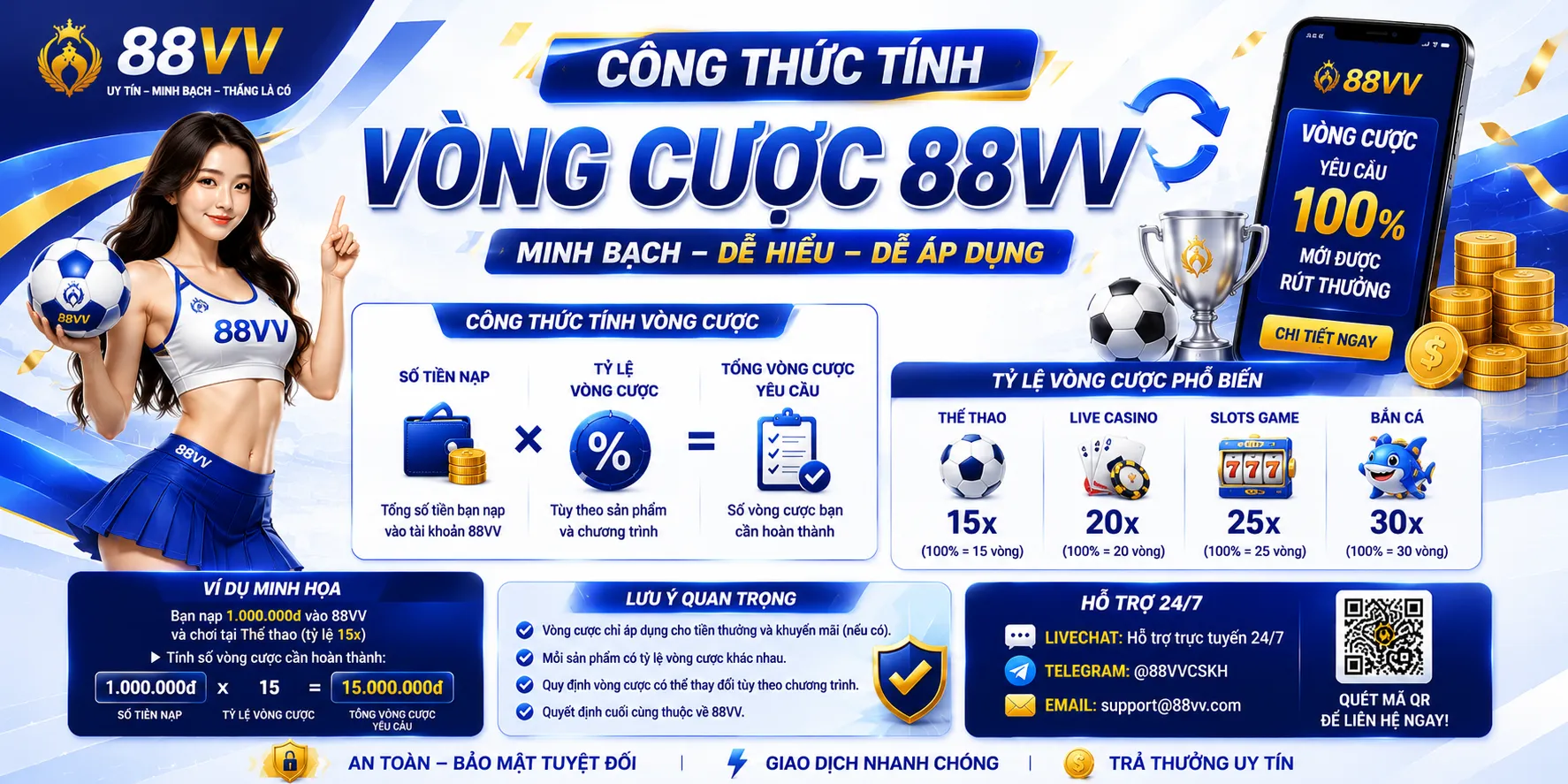 Công thức tính vòng cược 88VV