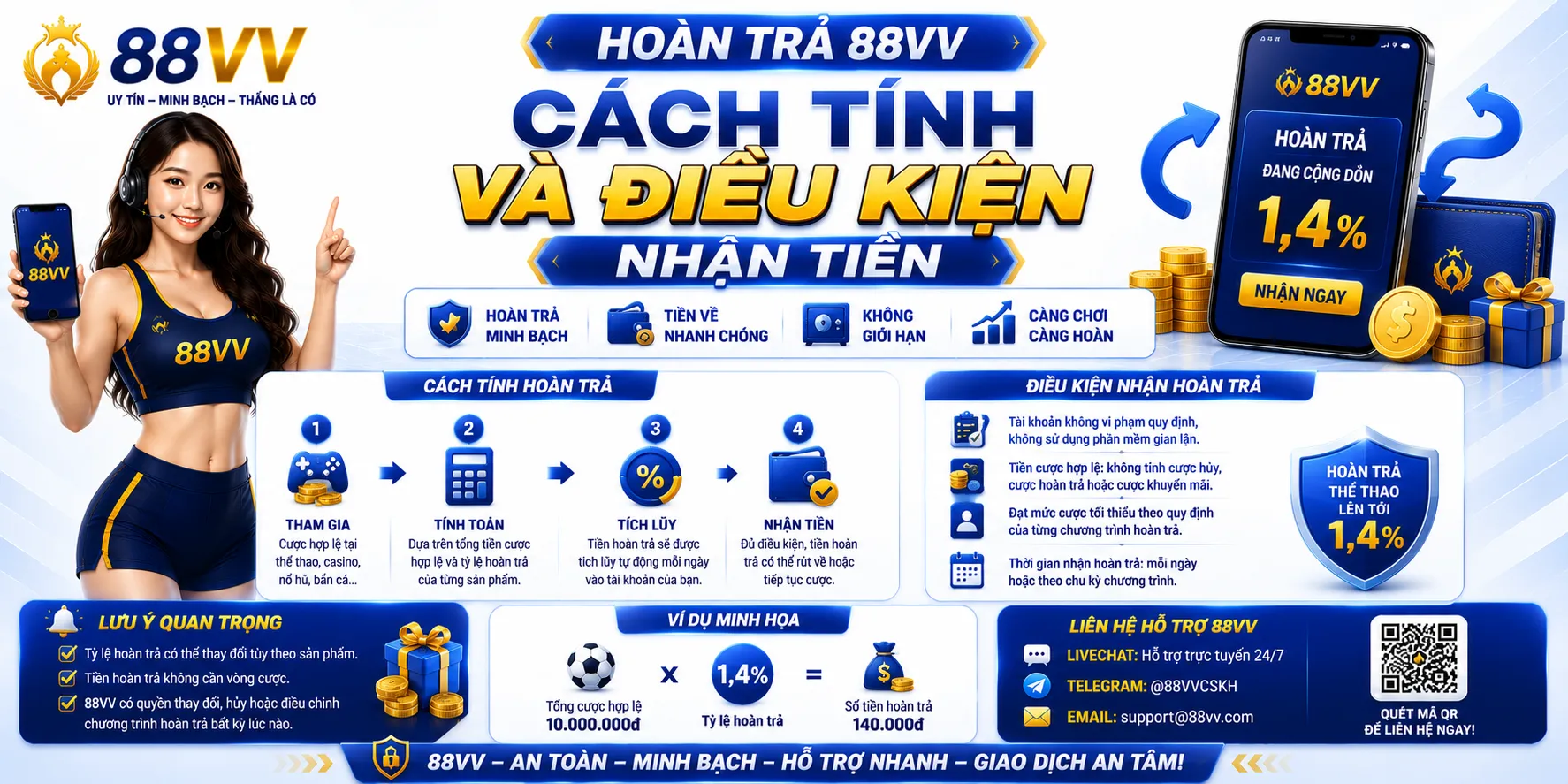 Hoàn Trả 88VV