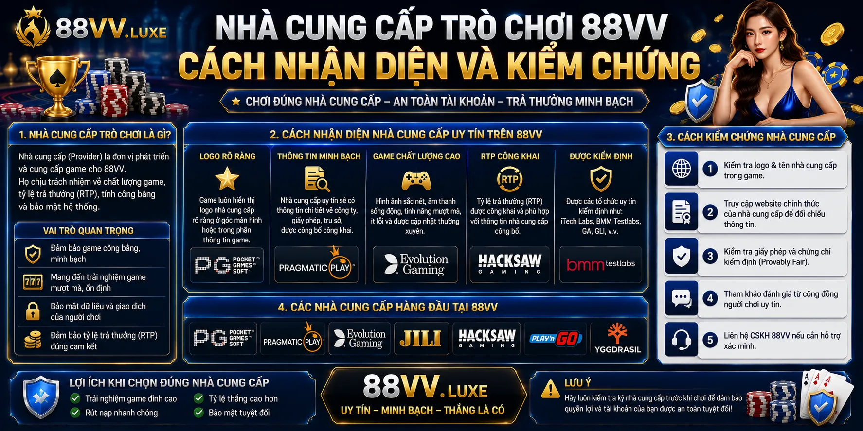 Nhà Cung Cấp Trò Chơi 88VV