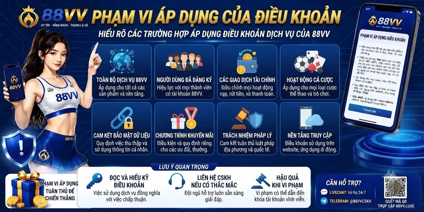 Điều Khoản Và Điều Kiện Sử Dụng Trang Web 88VV 1 Phạm vi áp dụng của điều khoản