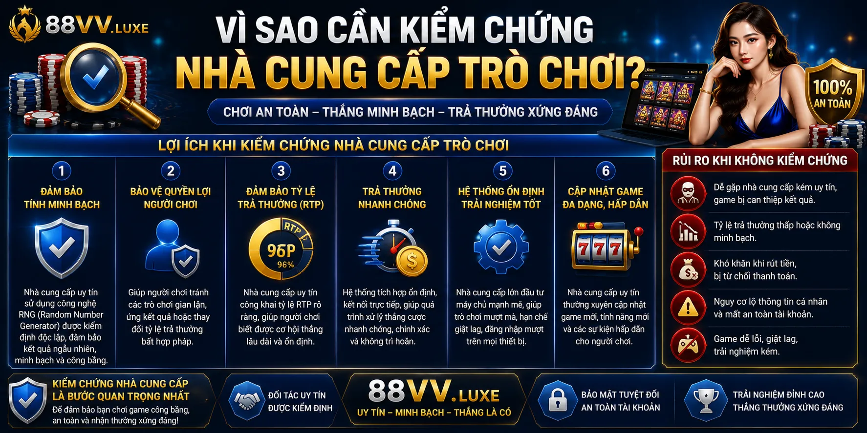 Vì sao cần kiểm chứng nhà cung cấp trò chơi?